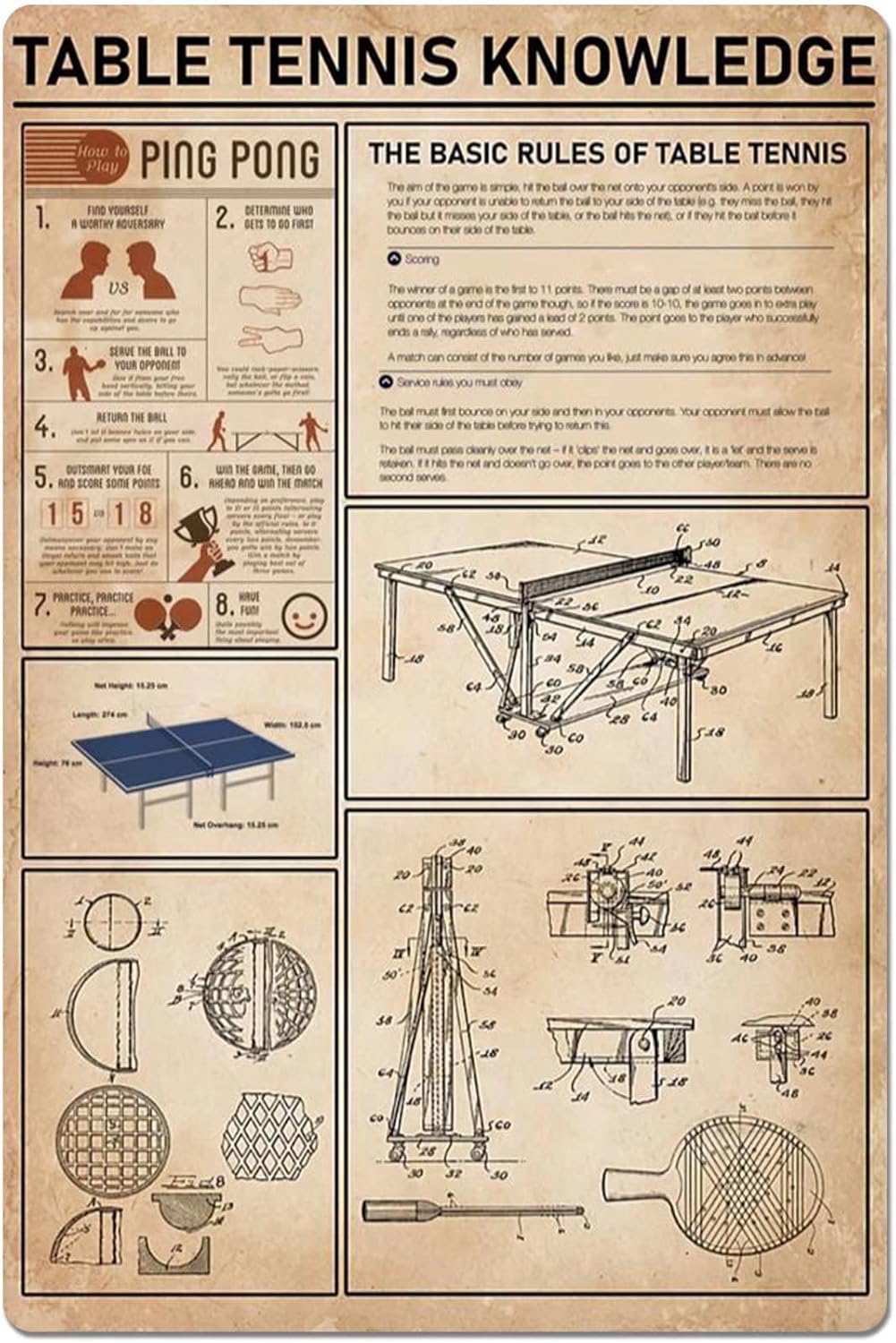 لافتة معدنية مطبوعة على شكل لو - مراجعة Table Tennis Knowledge Poster وسعره