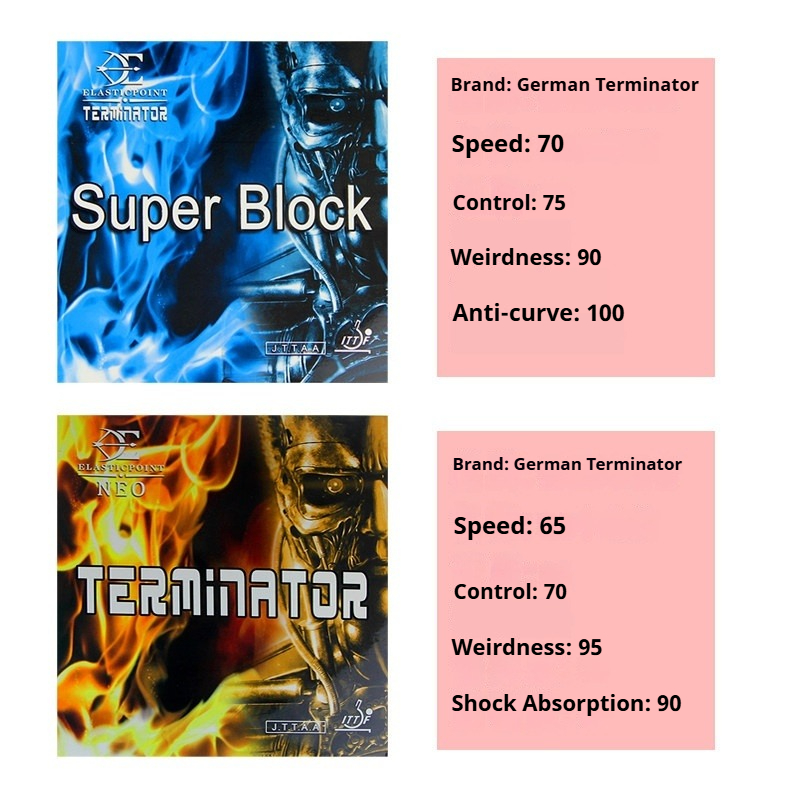 مطاط تنس الطاولة TERMINATOR-PR - مراجعة Table Tennis Germany وسعره