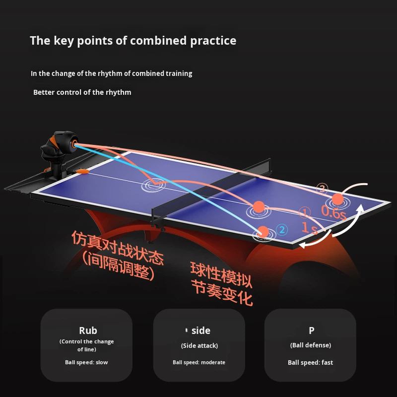 آلة كرة تنس الطاولة الذكية OMN - مراجعة Table Tennis App وسعره